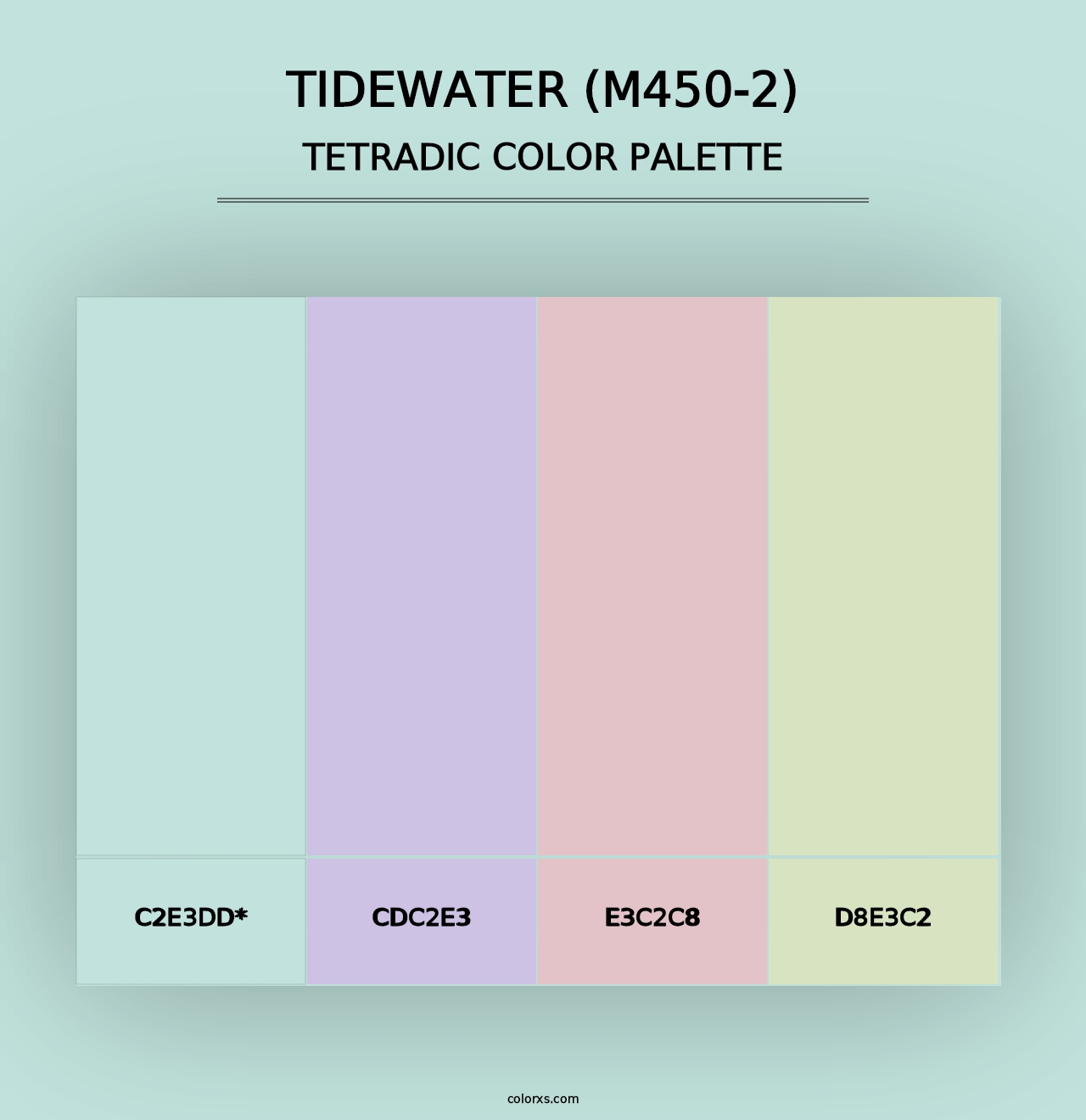 Tidewater (M450-2) - Tetradic Color Palette