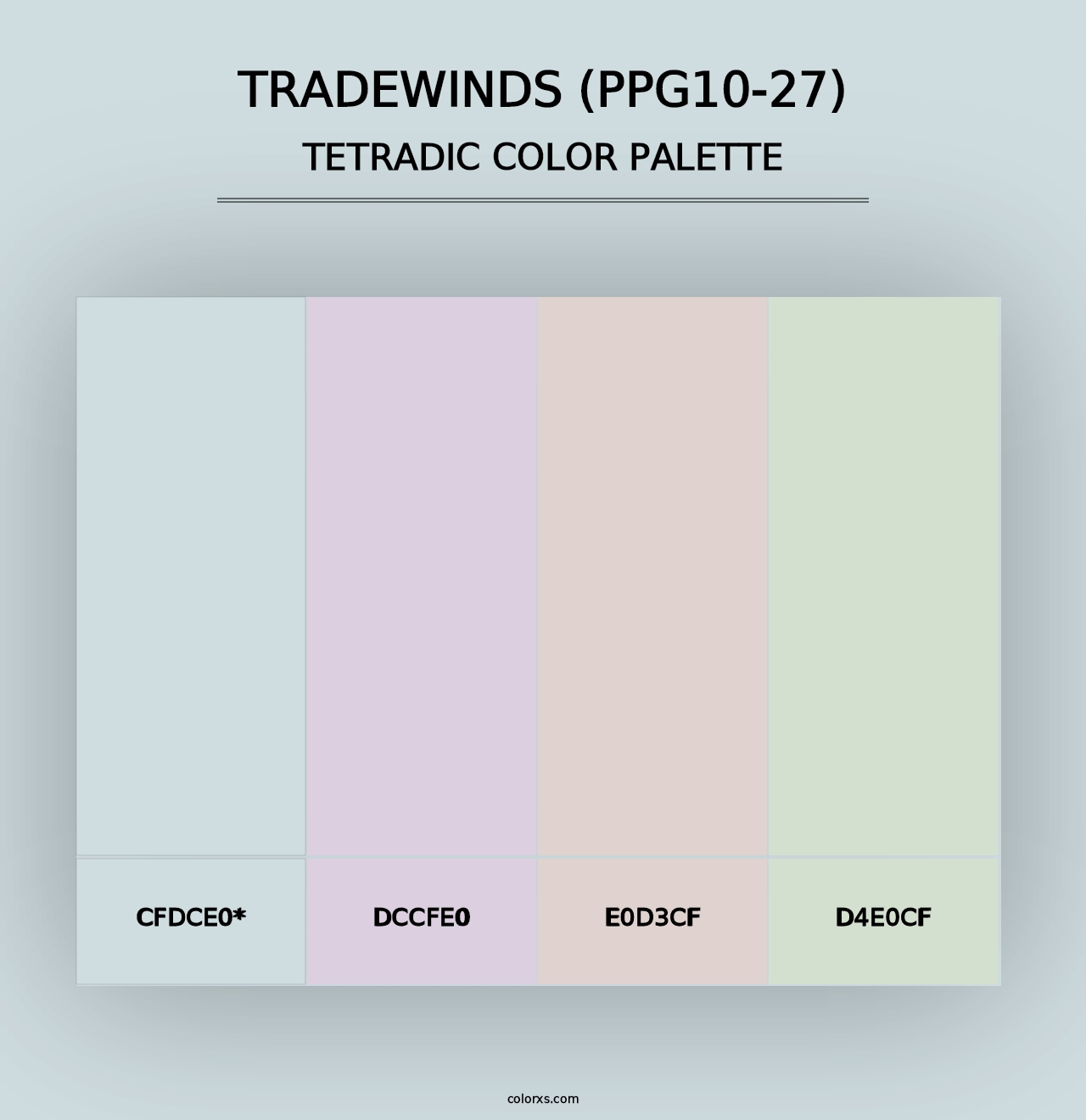 Tradewinds (PPG10-27) - Tetradic Color Palette