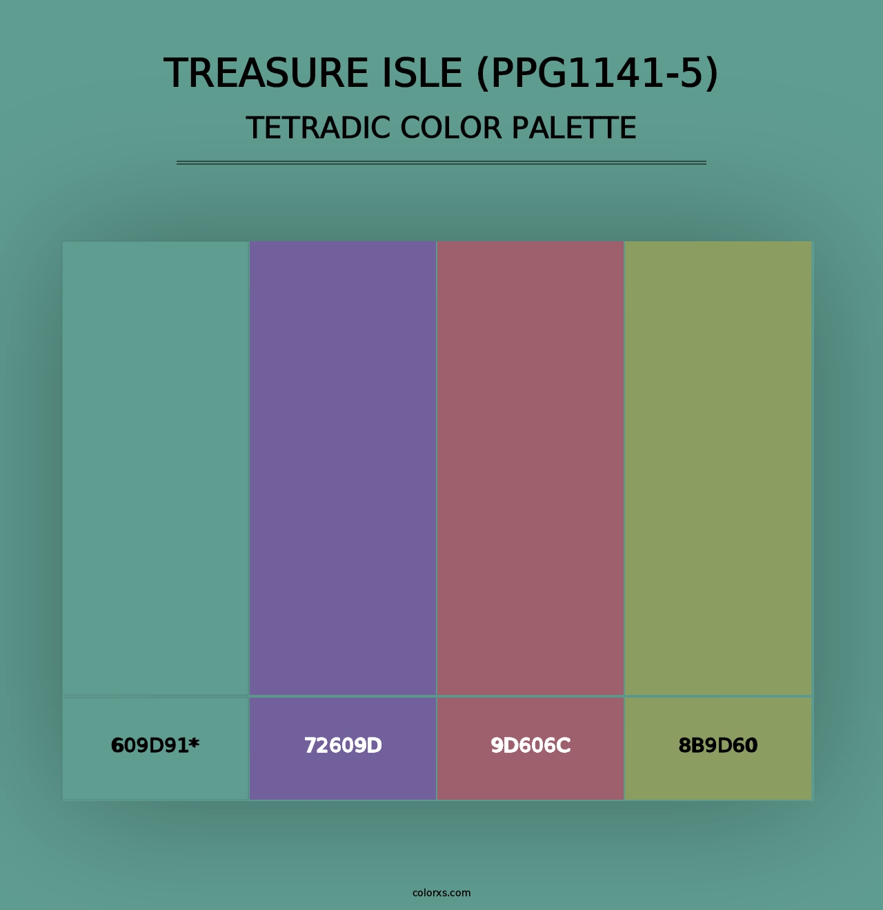 Treasure Isle (PPG1141-5) - Tetradic Color Palette