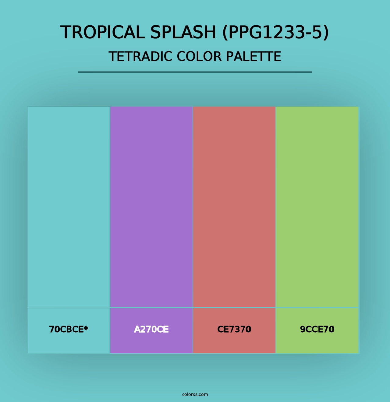 Tropical Splash (PPG1233-5) - Tetradic Color Palette