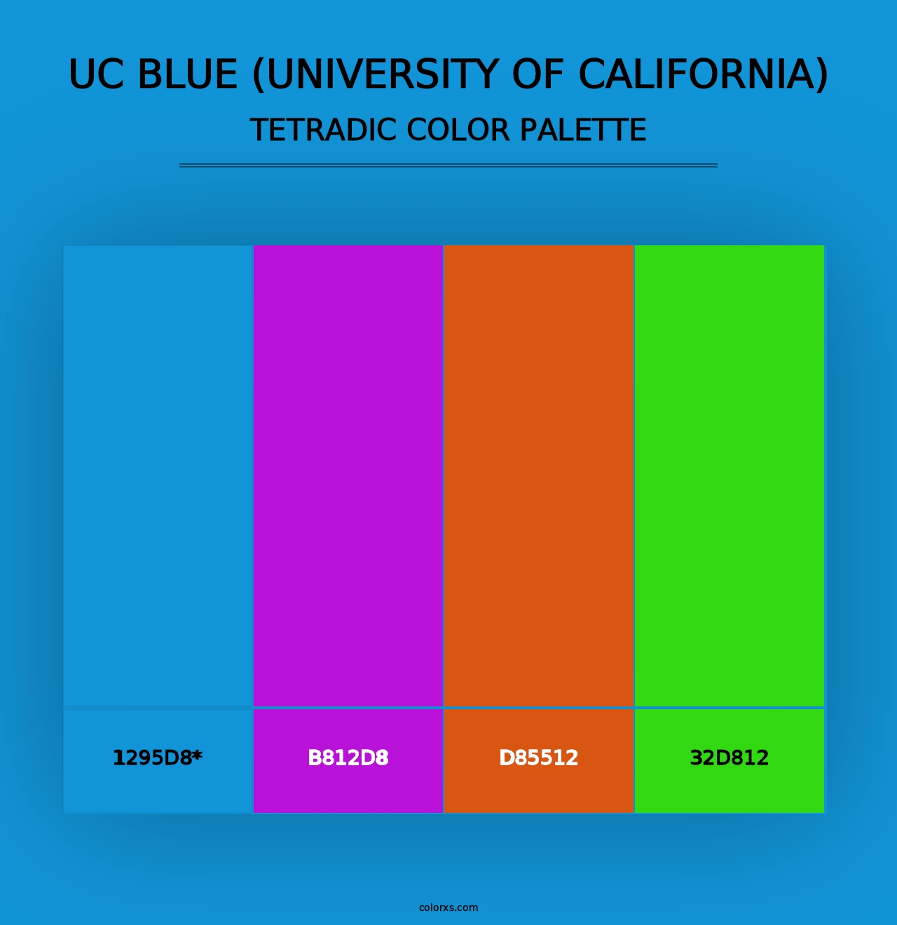 UC Blue (University of California) - Tetradic Color Palette