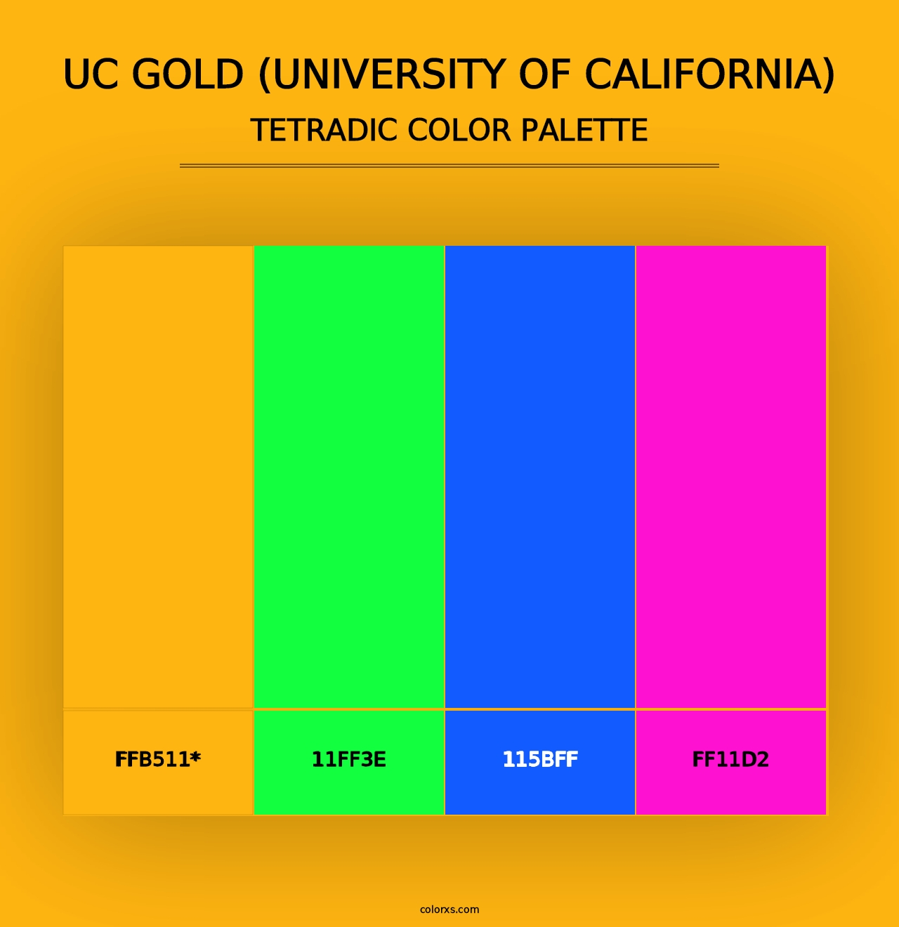 UC Gold (University of California) - Tetradic Color Palette