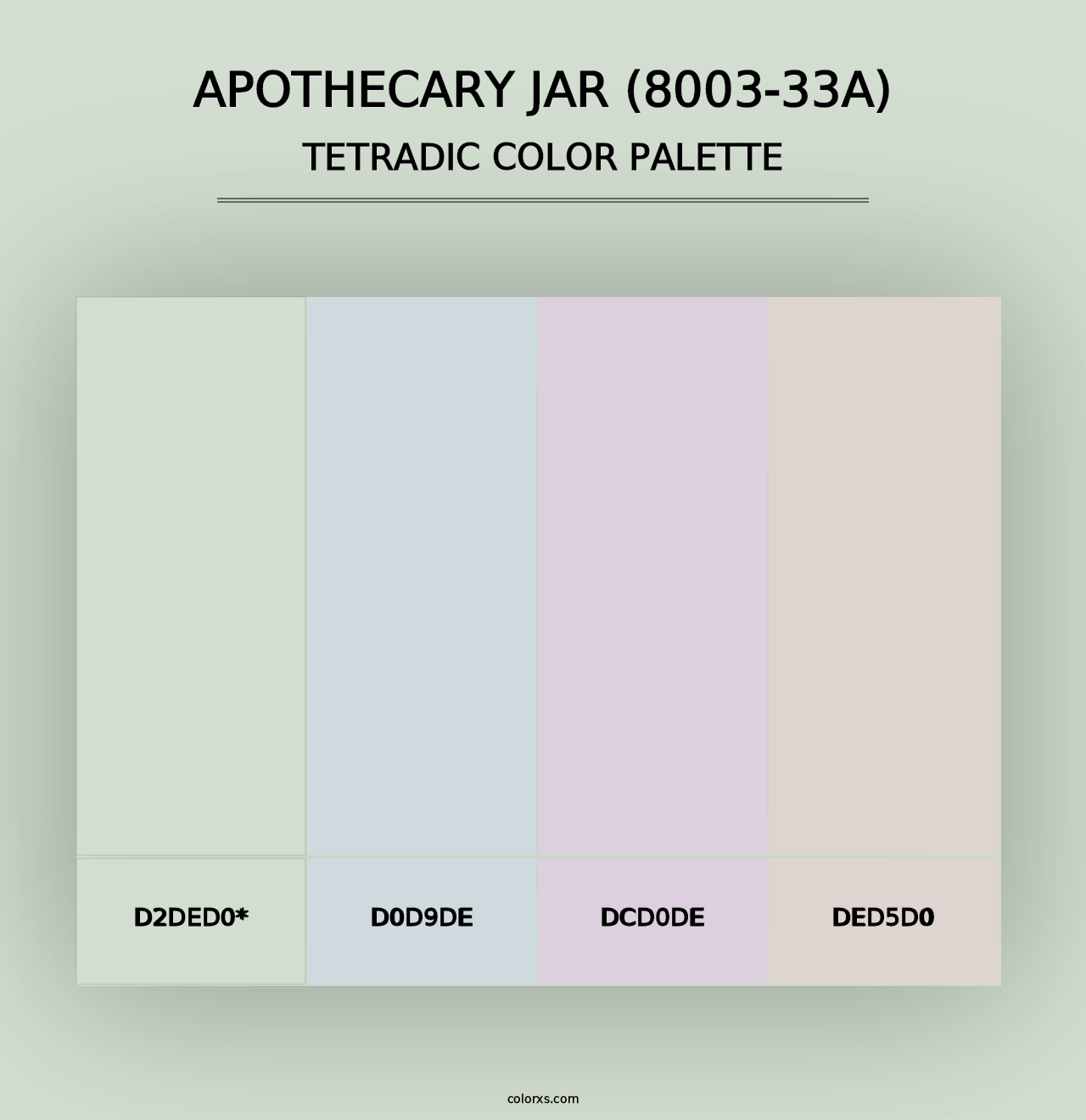 Apothecary Jar (8003-33A) - Tetradic Color Palette