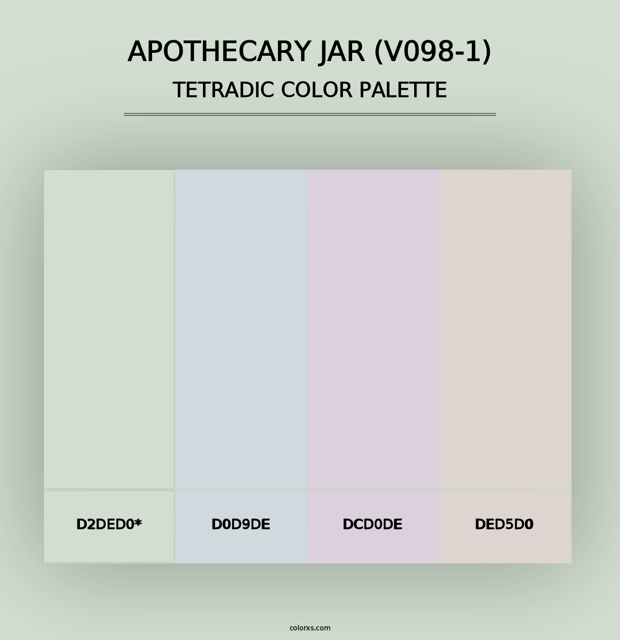 Apothecary Jar (V098-1) - Tetradic Color Palette