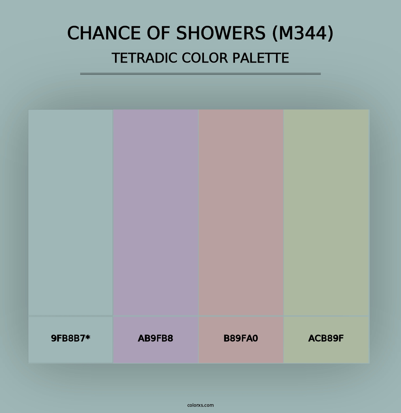 Chance of Showers (M344) - Tetradic Color Palette