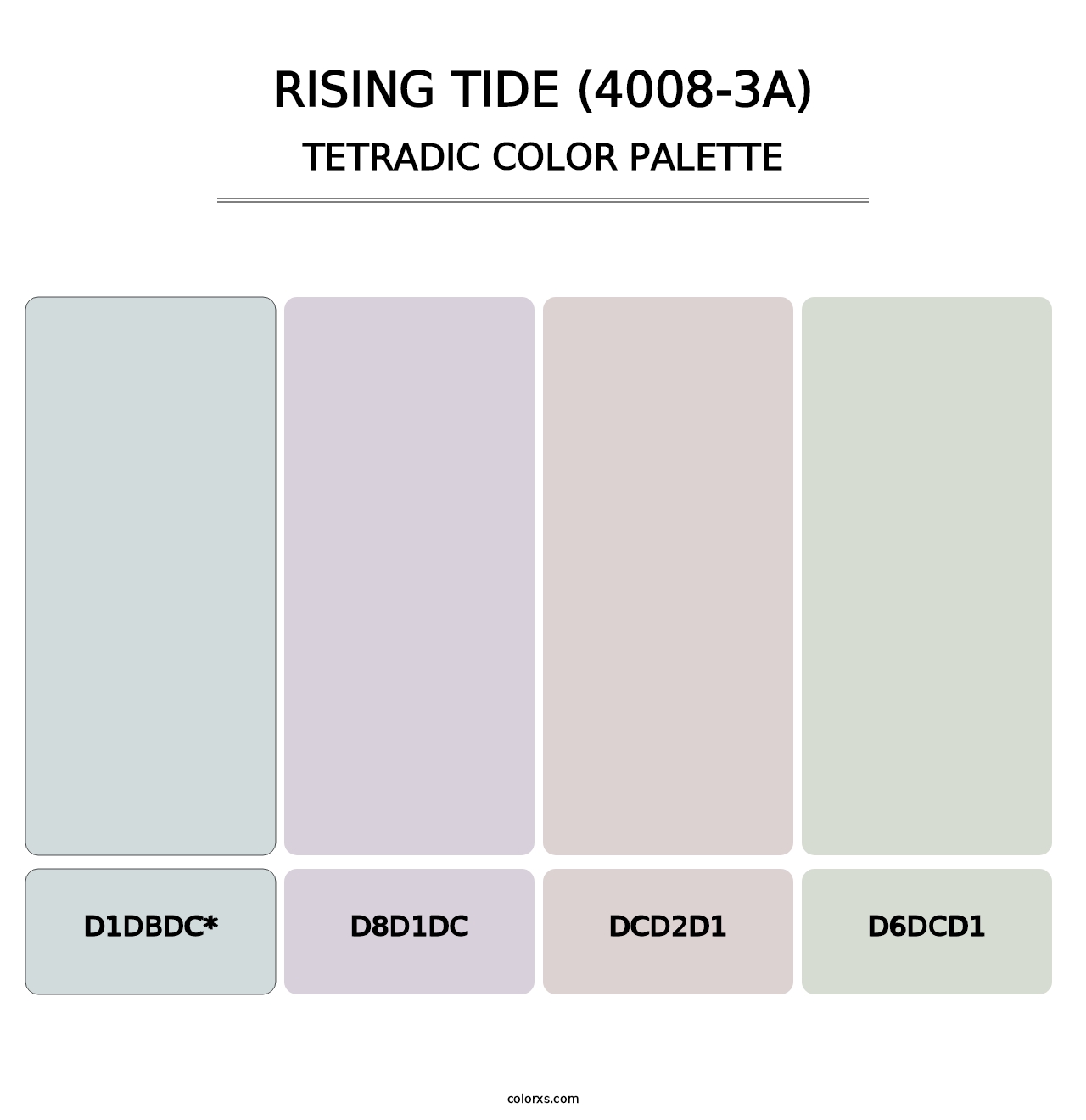 Rising Tide (4008-3A) - Tetradic Color Palette