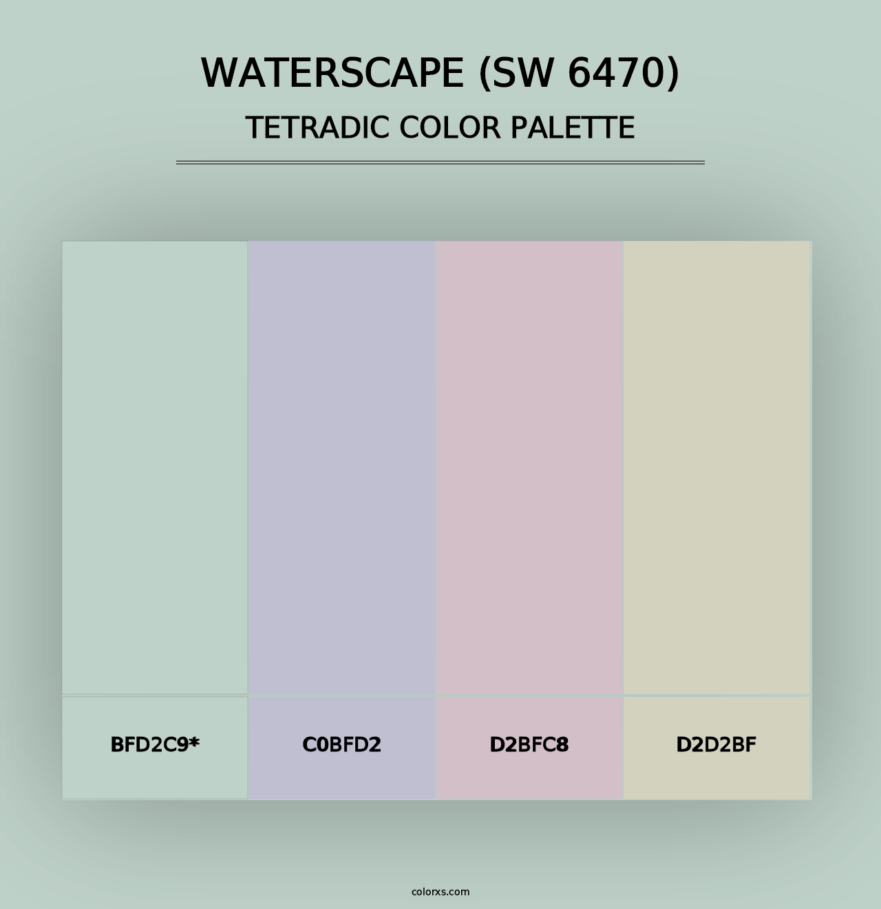 Waterscape (SW 6470) - Tetradic Color Palette